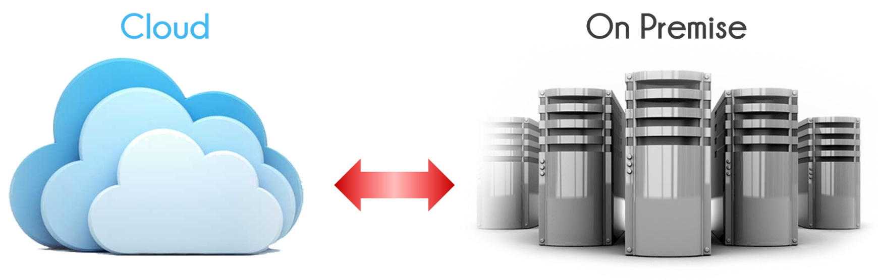 Cloud vs On-Premise License