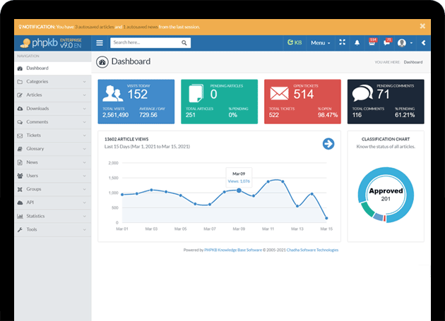 Knowledge Base Platform