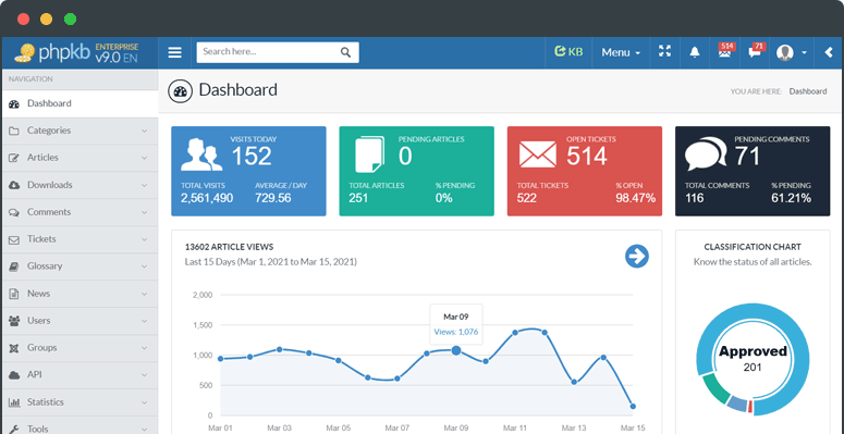 Knowledge Base Software Admin Panel