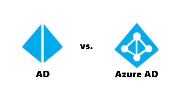 AD vs Azure AD