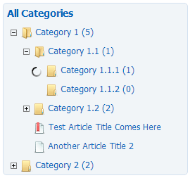 Category Tree View Category Tree View