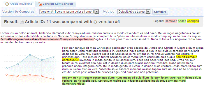 Version Comparison Version Comparison