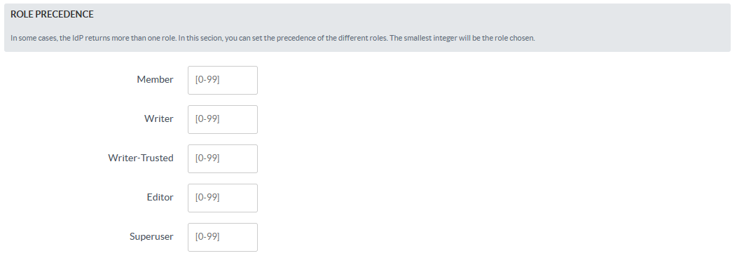 PHPKB Auth0 - Role Precedence