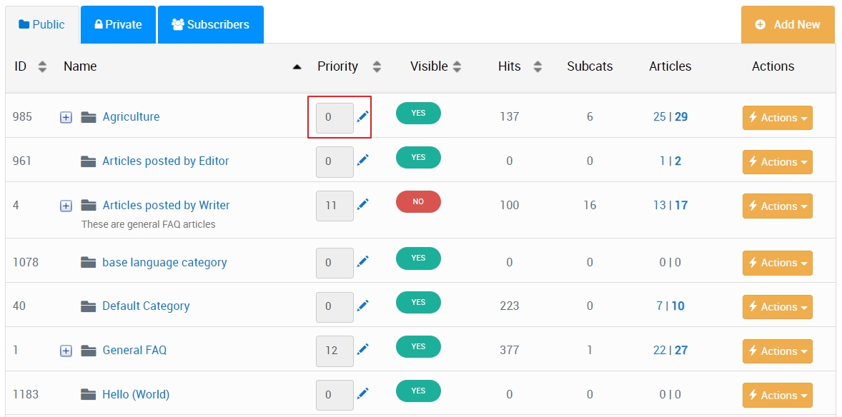 Custom Category Priority Field