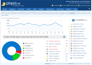 Knowledge Base Software