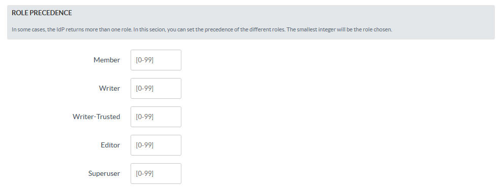 Role Precedence